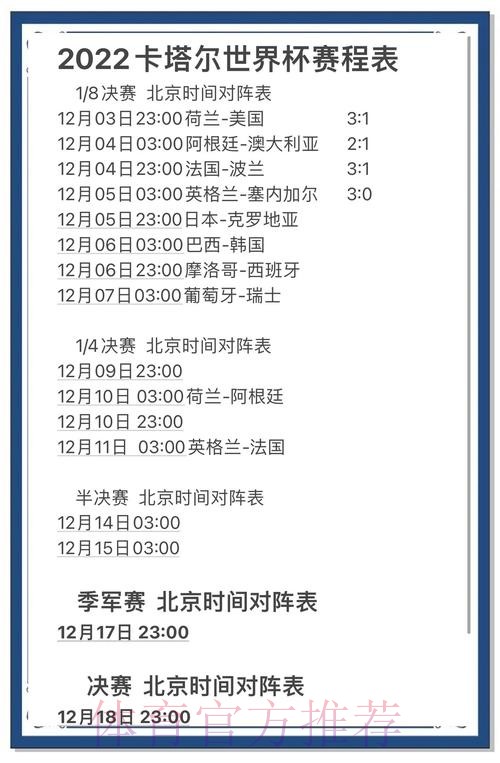 全面解析世界杯比分数据分析与历史趋势