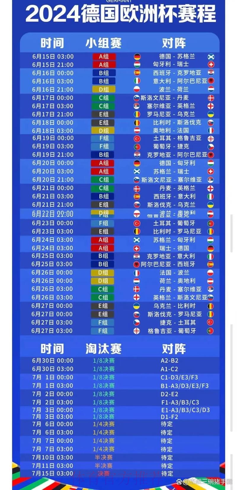 最新世界杯赛程公布时间及详细安排