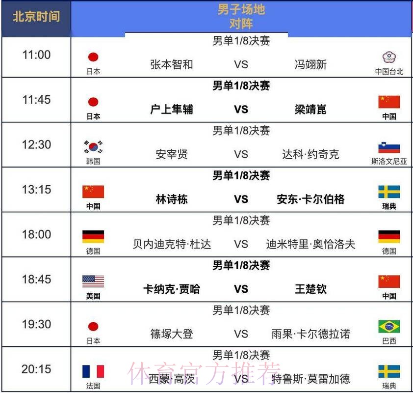 最新世界杯赛程公布时间及详细安排