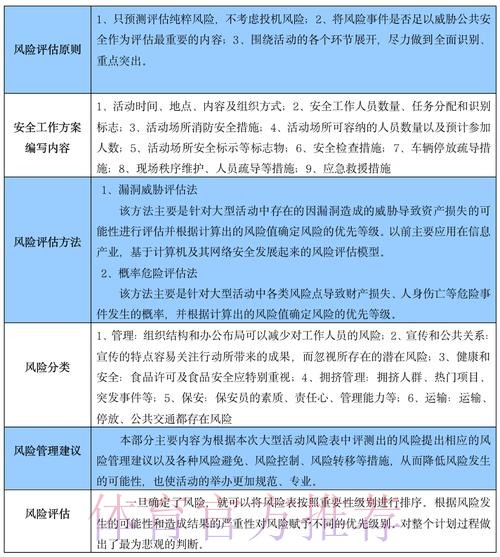 全面解析世界杯下注平台安全性与风险评估